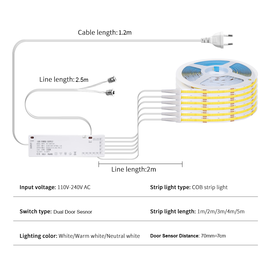 Au ue eua reino unido plug 12v - Candle Making Supplies Uk avaliação e preço